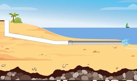 Cesan estuda megaobra para lançar esgoto tratado da Serra no mar