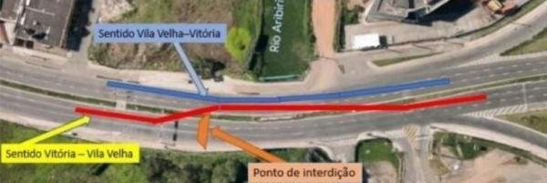 Avenida Lindenberg é interditada para obras em Vila Velha